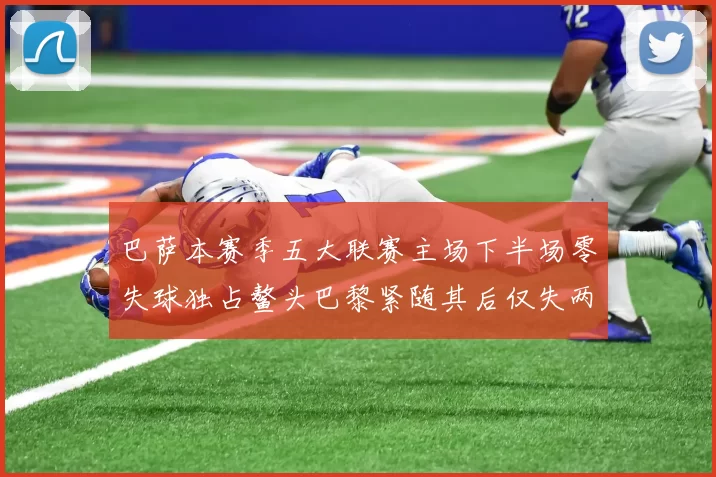 巴萨本赛季五大联赛主场下半场零失球独占鳌头巴黎紧随其后仅失两球